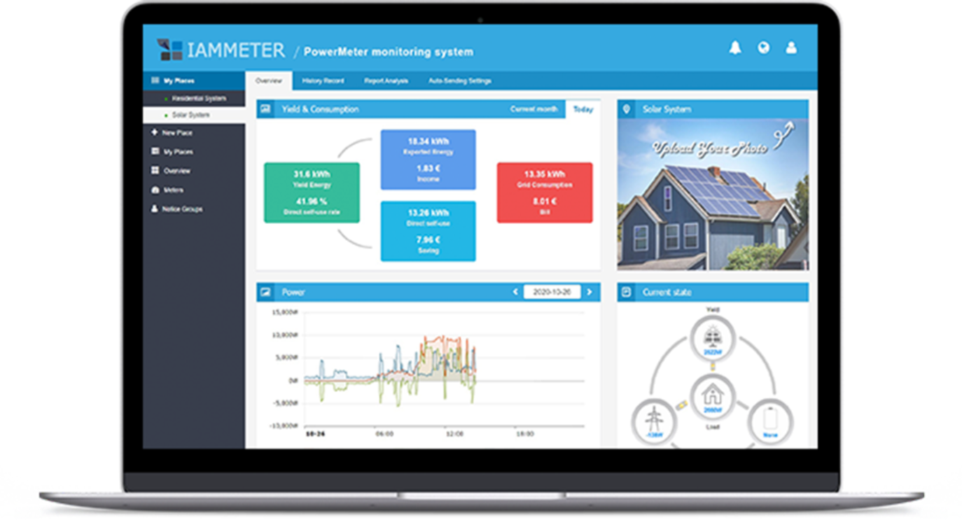 ระบบ Solar PV